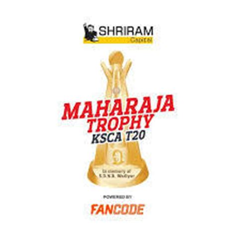 maharaja coupon result|Maharaja Trophy 2024: Results, Points Table & Stats of KSCA .